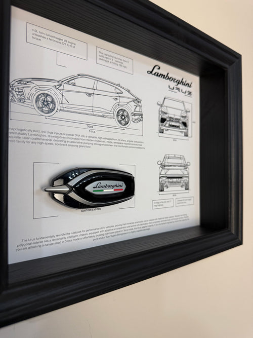 Urus Blueprint