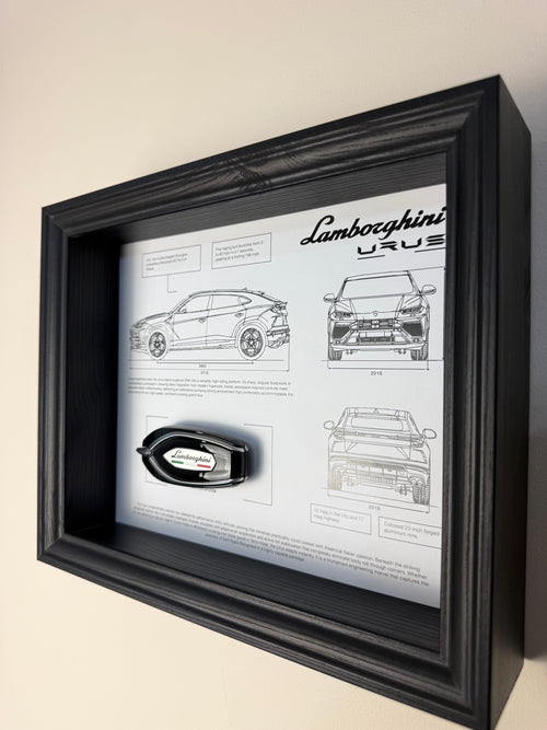 Urus Blueprint