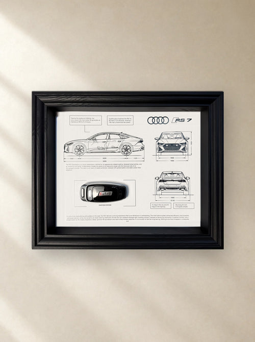 RS7 Blueprint