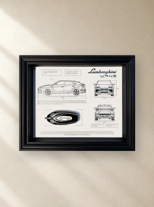 Urus Blueprint